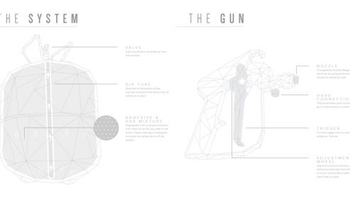 Ultimate Convenience with Tensorgrip